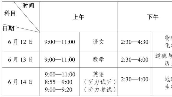 TJD谈血帽杰伦-布朗：还好盖到了 不然就得上电视当背景板了？